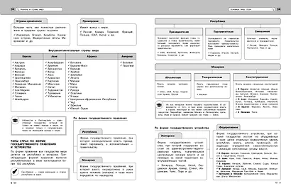 География - фото 10