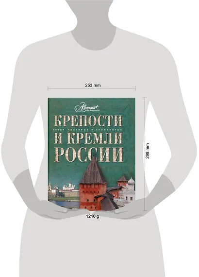 Крепости и кремли России - фото 2