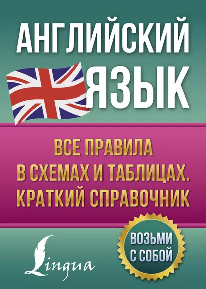 Английский язык. Все правила в схемах и таблицах. Краткий справочник - фото 1