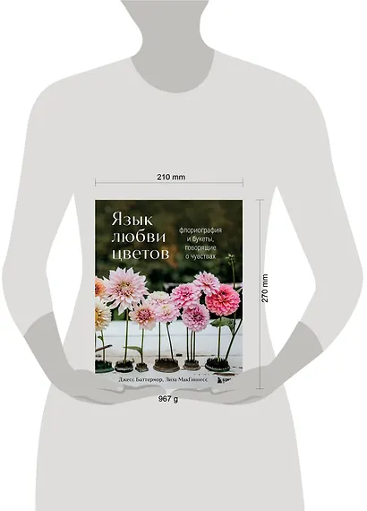 Язык любви цветов: флориография и букеты, говорящие о чувствах - фото 14
