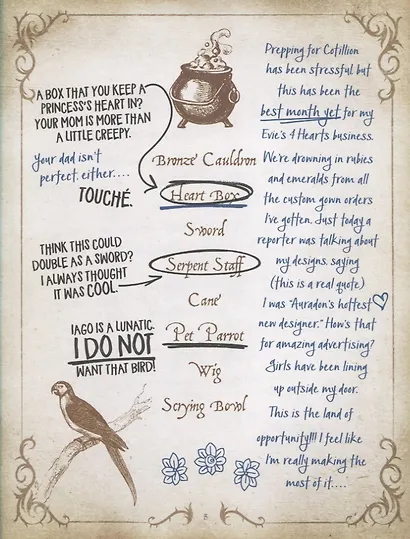 Descendants 2. Mals Spell Book II. More Wicked Magic - фото 2