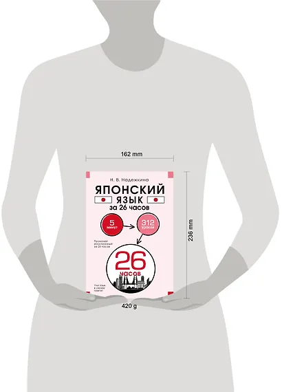 Японский язык за 26 часов - фото 7