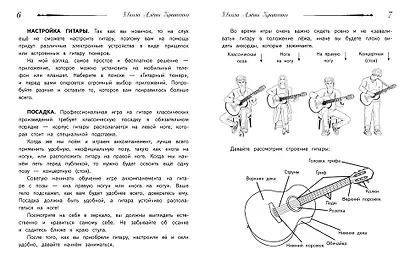 Школа игры на гитаре. Учимся по картинкам. Безнотный метод - фото 13