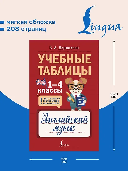 Учебные таблицы. Английский язык. 1-4 классы - фото 5