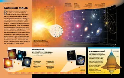 Солнечная система - фото 5