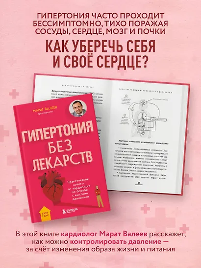 Гипертония без лекарств. Практические советы от кардиолога по борьбе с высоким давлением - фото 6