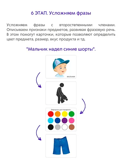 Асборн - карточки. Запускаем речь с нейропсихологом 2+ - фото 8