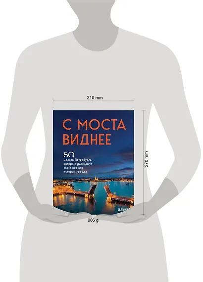 С моста виднее. 50 мостов Петербурга, которые расскажут свою версию истории города - фото 7