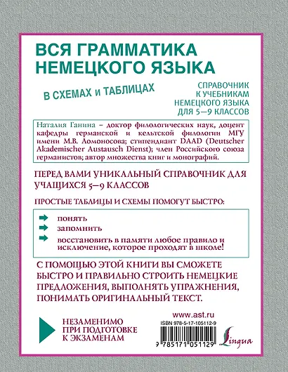 Вся грамматика немецкого языка в схемах и таблицах: справочник для 5-9 классов - фото 2