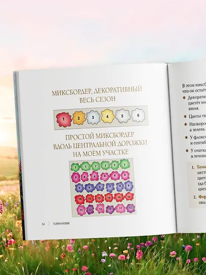 Вдохновляющие цветники. Как создать гармоничные композиции, за которыми легко ухаживать - фото 8