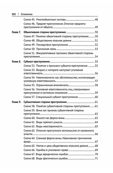 Уголовное право Российской Федерации. Общая часть (в определениях и схемах). Учебное пособие - фото 4
