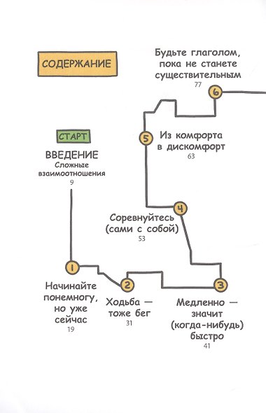 Я ненавижу бег, и у вас тоже получится: как начать бегать, как не бросить и как придать смысл этой иррациональной страсти - фото 2