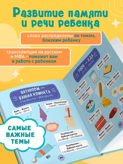 Мой первый год английского. Словарик в картинках - фото 5