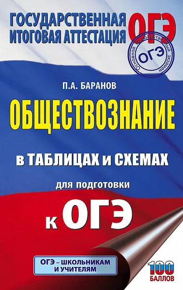 Обществознание в таблицах и схемах для подготовки к ОГЭ. 5-9 классы - фото 1