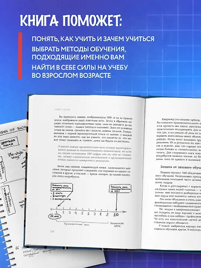 Лидер у доски. Для тех, кто не хочет учить и учиться - фото 6