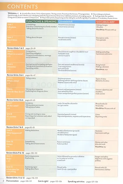 Think. Students Book 3. B1+ - фото 2