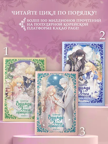 Однажды я стала принцессой. Книга 3 (Кто сделал меня принцессой / Who Made Me a Princess). Новелла - фото 6