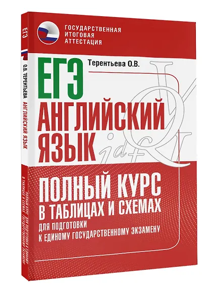 ЕГЭ. Английский язык. Полный курс в таблицах и схемах для подготовки к ЕГЭ - фото 3