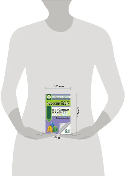 ЕГЭ. Русский язык в таблицах и схемах. 10-11 классы - фото 6