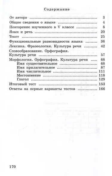 Тестовые задания по русскому языку. 6 класс - фото 2