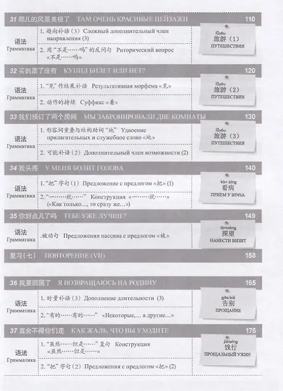 301 фраза Китайская грамматика в диалогах. Т. 2 - фото 4