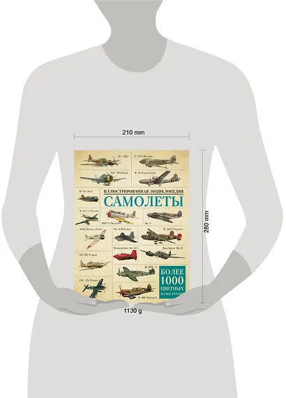 Самолеты. Иллюстрированная энциклопедия - фото 3
