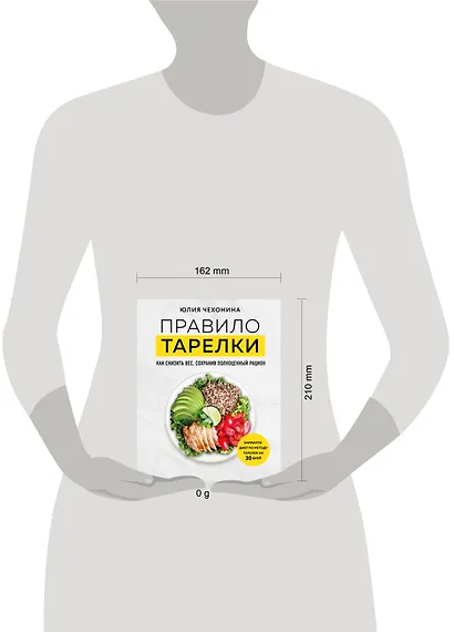 Правило тарелки. Как снизить вес, сохранив полноценный рацион - фото 7