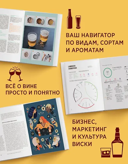 Изысканная коллекция. Путеводители по миру виски, пива и вина. Сборный комплект в коробе из 3-х книг - фото 4