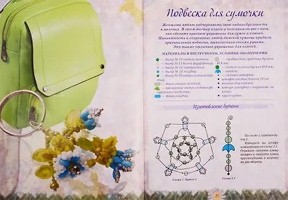 Бисерный декор - фото 3