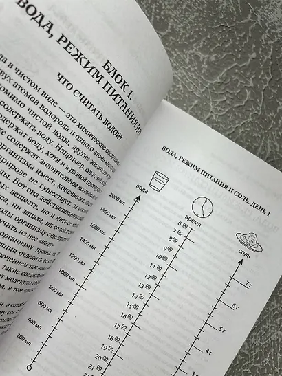 Трекер питания и дефицитов. Руководство от гастроэнтеролога - фото 11