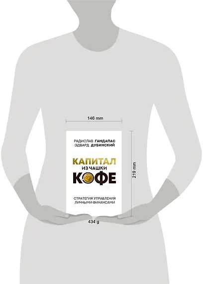 Капитал из чашки кофе: стратегия управления личными финансами - фото 8