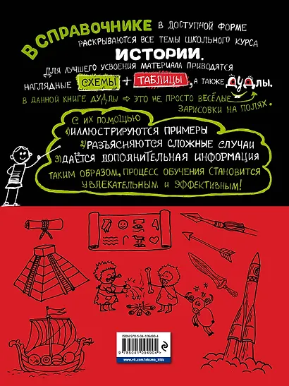 Наглядная история - фото 2