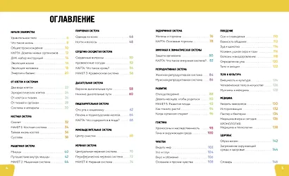 Тело человека. Самая анатомическая энциклопедия - фото 4