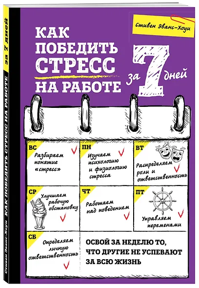 Будь первым во всем! Программа для прокачки 7 топовых навыков - фото 7