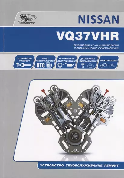 Nissan VQ37HR. Бензиновый 3,7 л 6-и цилиндровый V-образный, DOHC, с системой VVEL. Устройство, техобслуживание, ремонт - фото 1