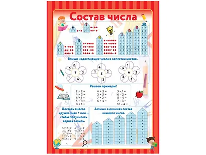 10 обучающих плакатов для начальной школы под одной обложкой - фото 6