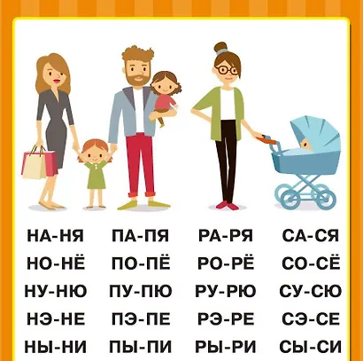 Все плакаты для обучения чтению - фото 3