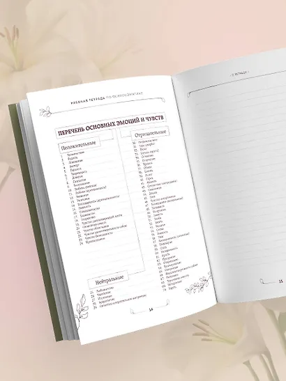 Разговор с телом: рабочая тетрадь по психосоматике - фото 8