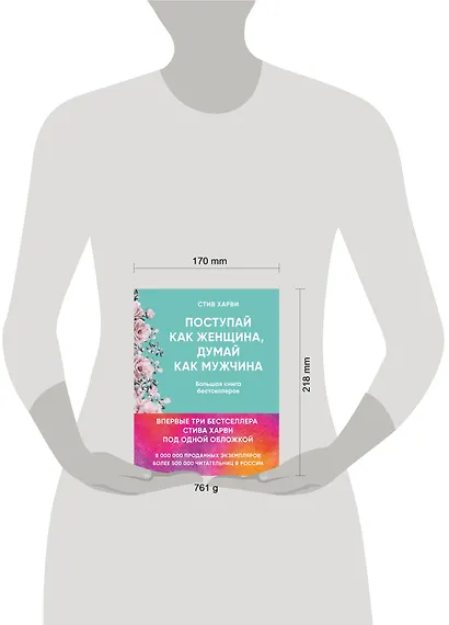 Поступай как женщина, думай как мужчина. И другие бестселлеры Стива Харви под одной обложкой - фото 4