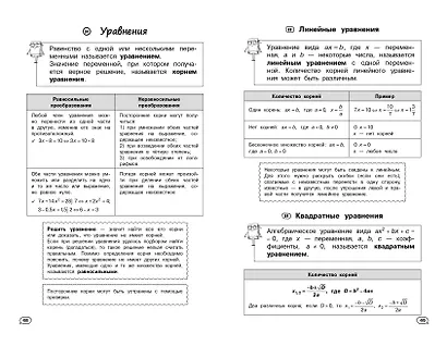 Математика (+ обучающие видео) - фото 9