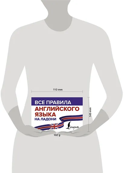 Все правила английского языка на ладони - фото 3