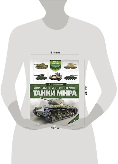 Самые известные танки мира - фото 3