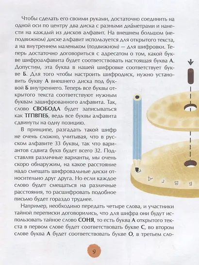 История шифров - фото 3