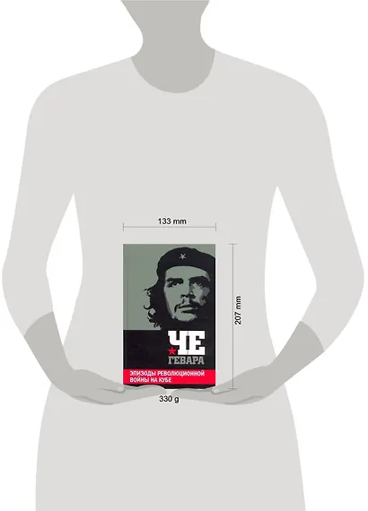 Эпизоды революционной войны на Кубе - фото 2