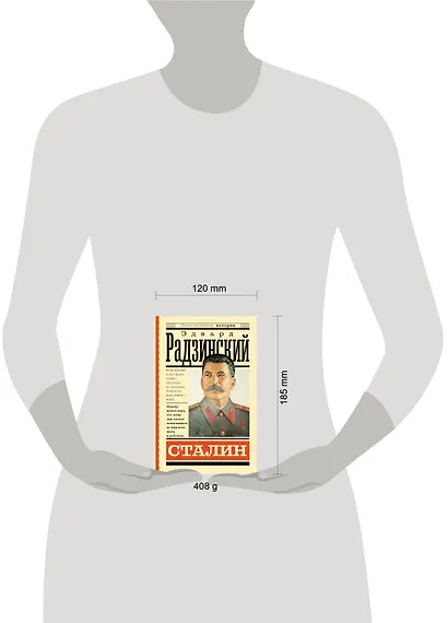 Сталин - фото 4