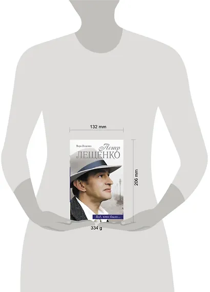 Петр Лещенко. Все, что было. Последнее танго - фото 3