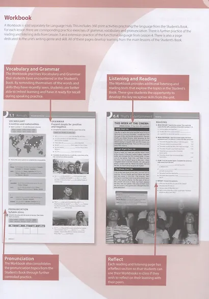 Language Hub A2. Elementary. Teacher's Book (+access to Teacher's App) - фото 5