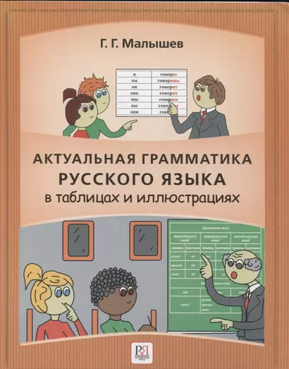 Актуальная грамматика русского языка в таблицах и иллюстрациях: справочник для иностранцев, начинающих изучать русский язык - фото 1