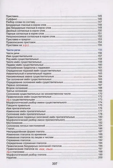 Весь курс начальной школы в таблицах: математика, русский язык, английский язык, окружающий мир - фото 4