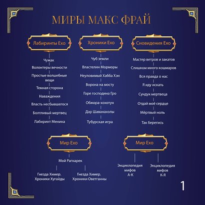 Отдай мое сердце - фото 3